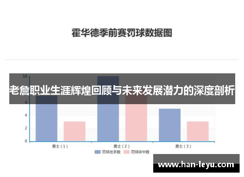 老詹职业生涯辉煌回顾与未来发展潜力的深度剖析 老詹职业生涯辉煌回顾与未来发展潜力的深度剖析