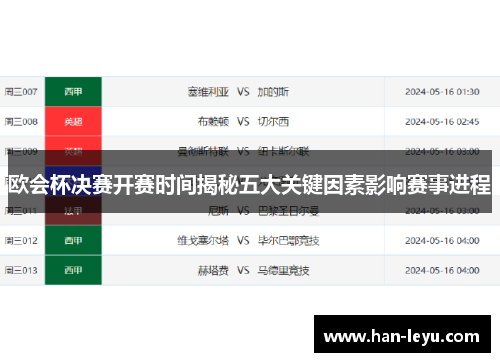 欧会杯决赛开赛时间揭秘五大关键因素影响赛事进程 欧会杯决赛开赛时间揭秘五大关键因素影响赛事进程