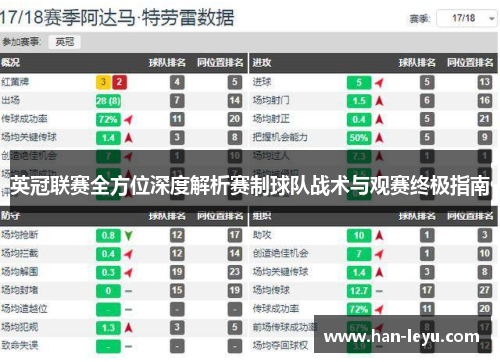 英冠联赛全方位深度解析赛制球队战术与观赛终极指南 英冠联赛全方位深度解析赛制球队战术与观赛终极指南