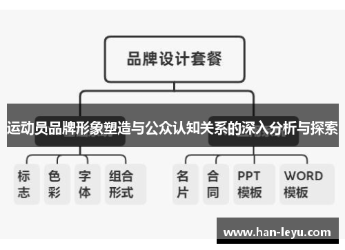 运动员品牌形象塑造与公众认知关系的深入分析与探索