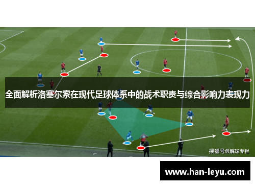 全面解析洛塞尔索在现代足球体系中的战术职责与综合影响力表现力 全面解析洛塞尔索在现代足球体系中的战术职责与综合影响力表现力