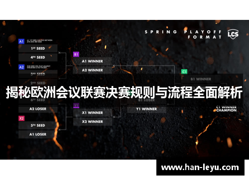 揭秘欧洲会议联赛决赛规则与流程全面解析