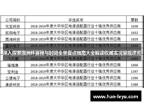 深入探索澳洲杯赛程与时间全景盘点指南大全解读权威实况呈现速览 深入探索澳洲杯赛程与时间全景盘点指南大全解读权威实况呈现速览