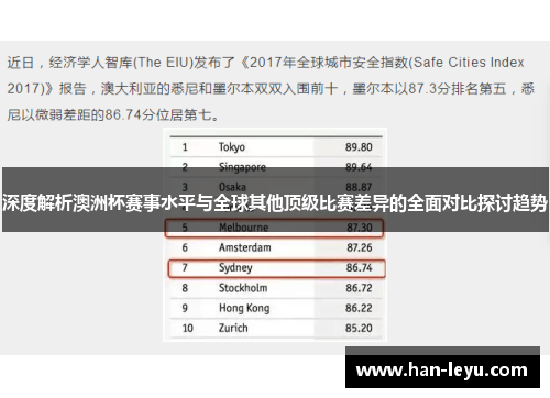 深度解析澳洲杯赛事水平与全球其他顶级比赛差异的全面对比探讨趋势