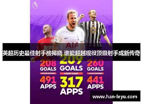 英超历史最佳射手榜揭晓 谁能超越现役顶级射手成新传奇