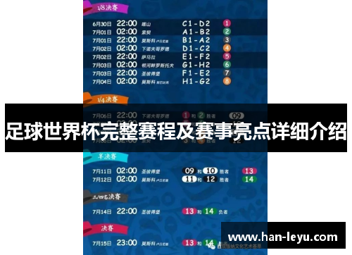 足球世界杯完整赛程及赛事亮点详细介绍