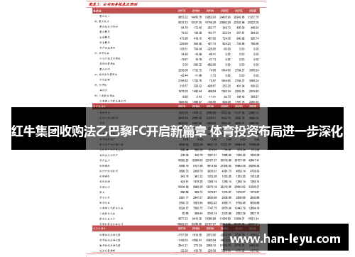 红牛集团收购法乙巴黎FC开启新篇章 体育投资布局进一步深化