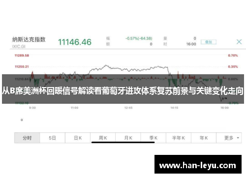 从B席美洲杯回暖信号解读看葡萄牙进攻体系复苏前景与关键变化走向