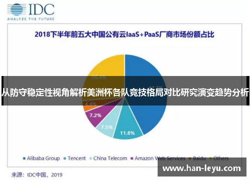 从防守稳定性视角解析美洲杯各队竞技格局对比研究演变趋势分析