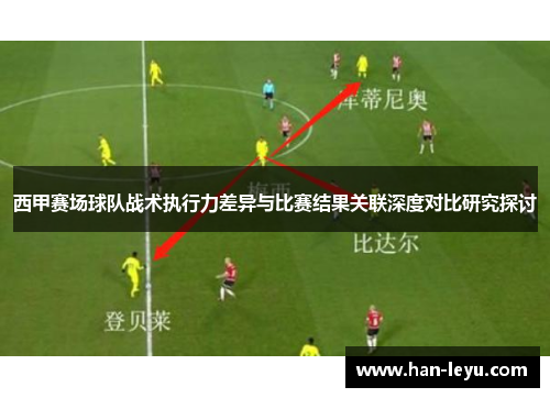 西甲赛场球队战术执行力差异与比赛结果关联深度对比研究探讨 西甲赛场球队战术执行力差异与比赛结果关联深度对比研究探讨
